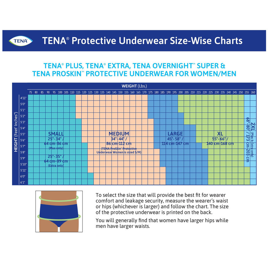 Tena® ProSkin Extra™ Fully Breathable Absorbent Underwear, 2X-Large - MCK-1117751_sizechart.jpg