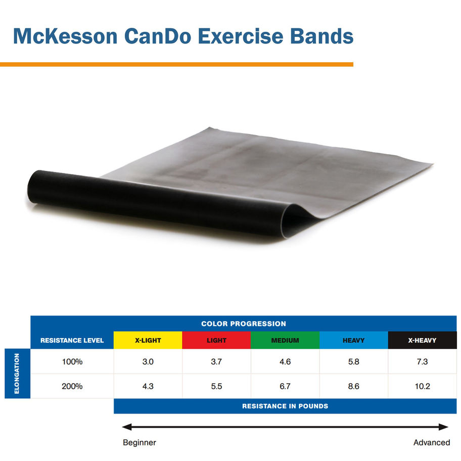 McKesson Exercise Resistance Band, Black, 5" x 6 Yard, Extra-Heavy Resistance - MCK-1073315_mktg5.jpg