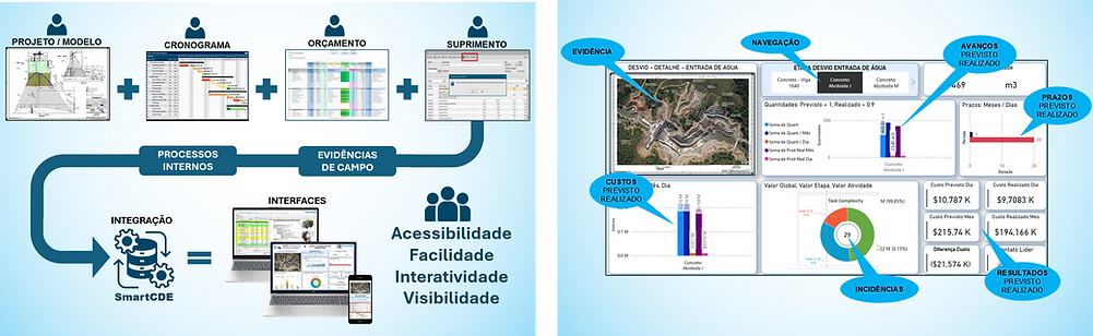 INTERATIVIDADE.png
