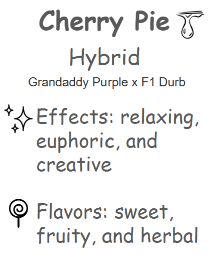 Cherry Pie Description Card