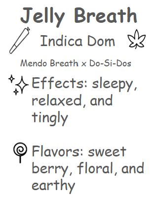 Jelly Breath Description Card