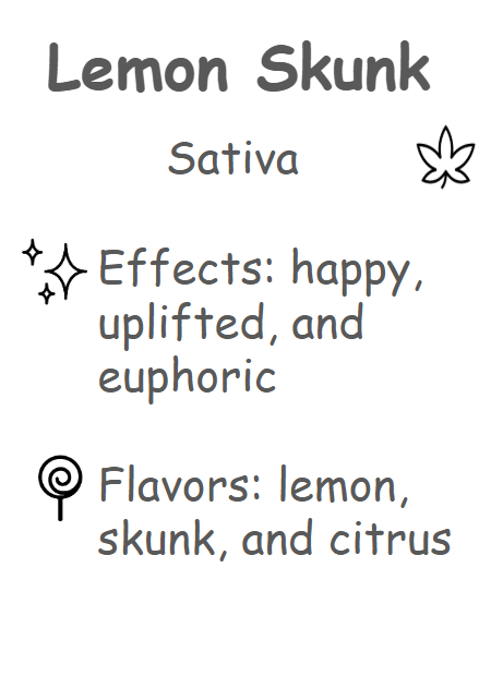Lemon Skunk Description Card