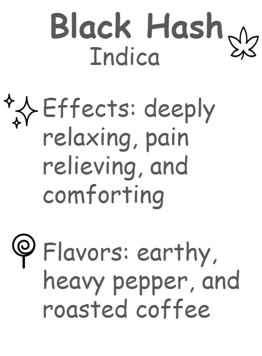 Black Hash Description Card