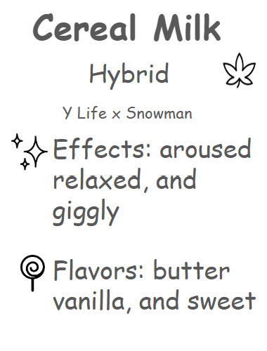 Cereal Milk Description Card