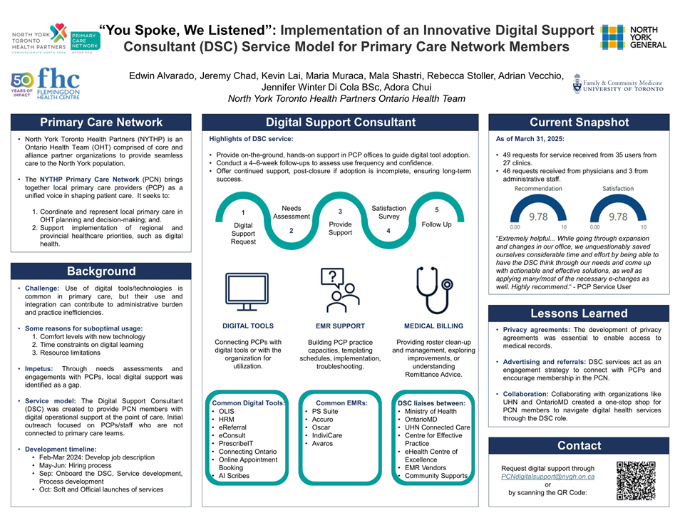 Edwin Alvarado presented a poster titled “‘You Spoke, We Listened’: Implementation of an Innovative Digital Support Consultant (DSC) Service Model for Primary Care Network Members” at the Department of Family and Community Medicine (DFCM) Conference on May 13, 2025.