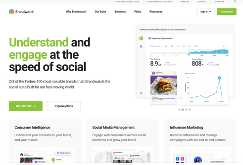 Crimson Hexagon + Brandwatch Are Revolutionizing Consumer Intelligence