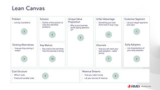 Lean Canvas_edited.jpg