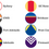 Thumbnail: AFL Teams - Dangle Earrings