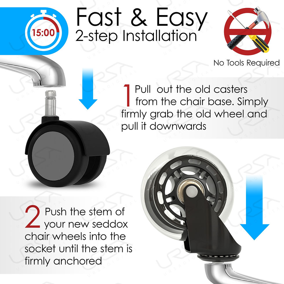 Thumbnail: Office Chair wheels Gift Set of 5