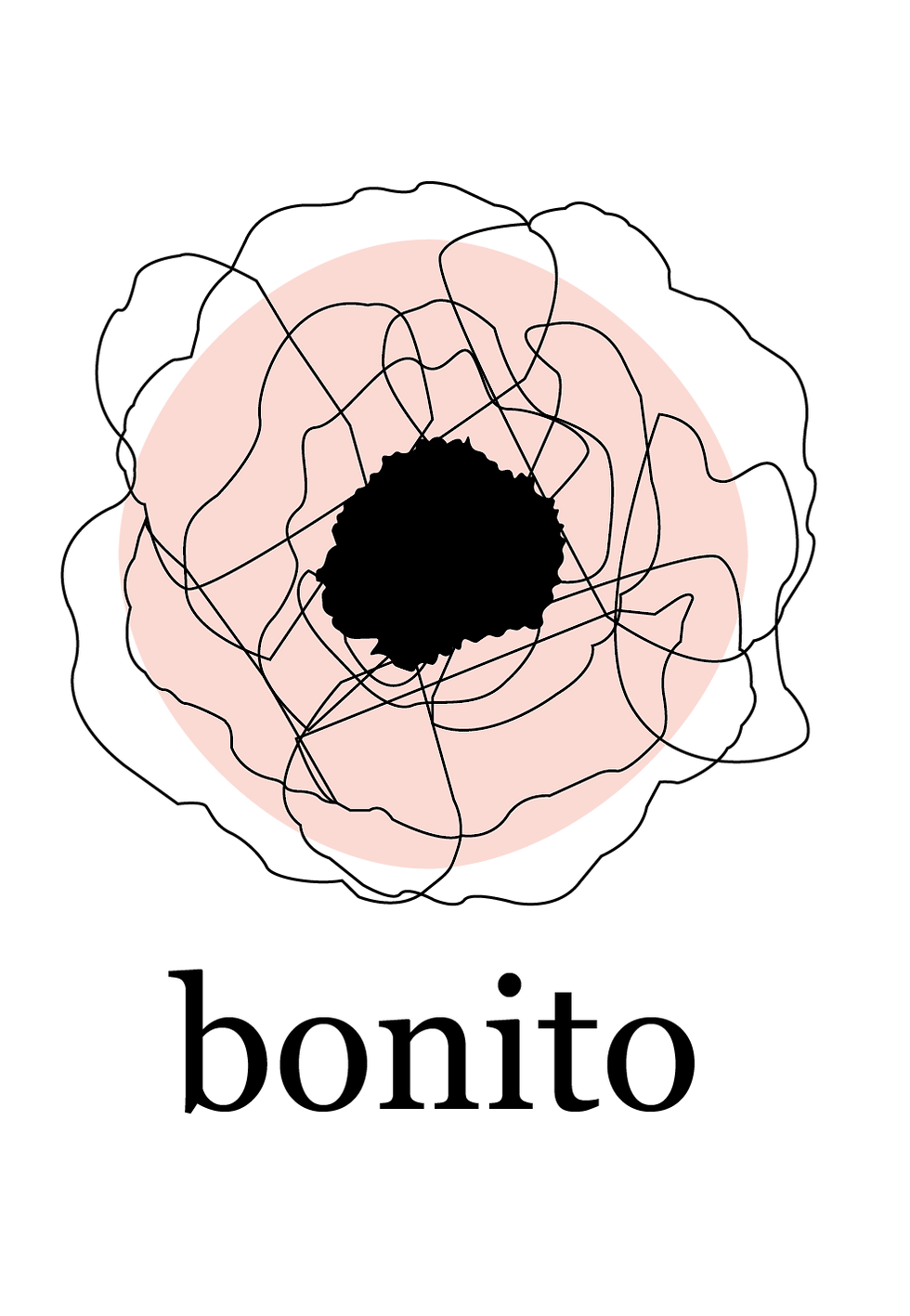 Anemome.png
