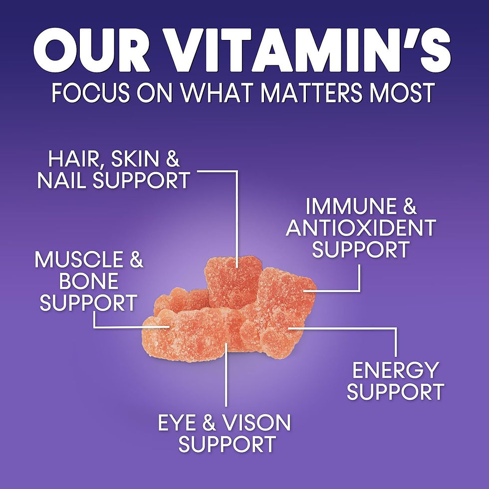 Thumbnail: Multivitamin Gummies