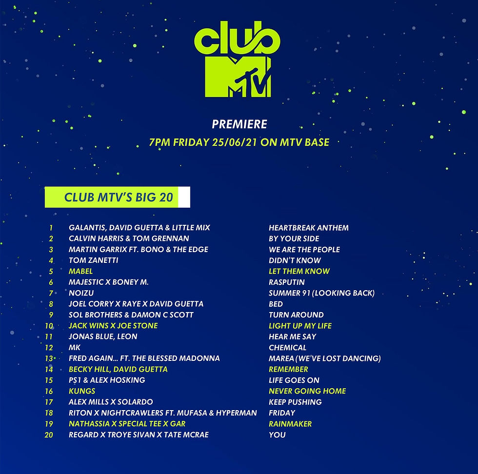 #17 CLub MTV's Big 20 - Rainmaker (Special Tee Mix)