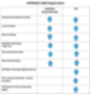 UGRADE-2020-Registration-Layout-(3).png