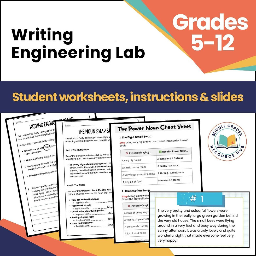 Writing Engineering Lab materials for grades 5-12, featuring student worksheets, instructions, and slides. Includes text and colorful design.