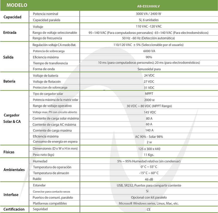 ESS3000LV especificaciones_Artboard 3.pn