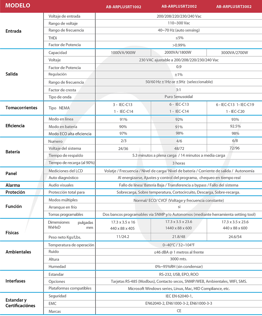 ARPLUSRT 230v ES especificaciones-01.png