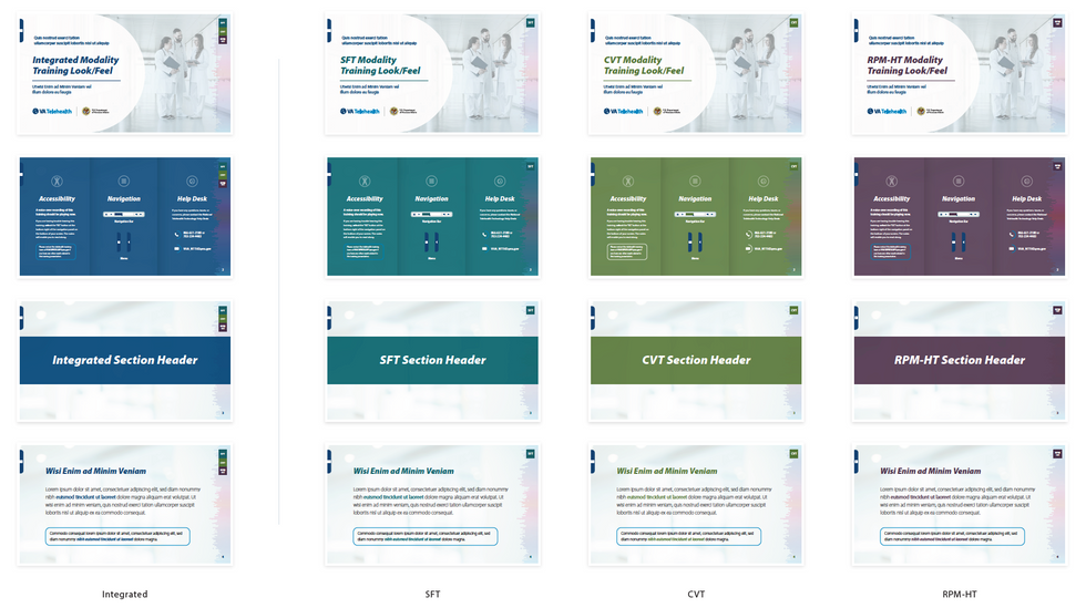 Presentation template