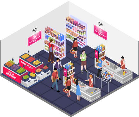 S1E7. Video Analytics For Indoor Ad. Usage Scenario - Retail.