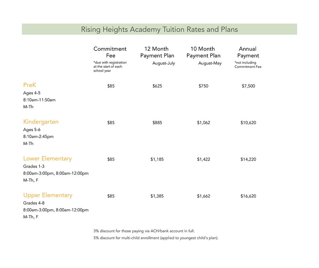 RHA Tuition - Sheet1 (3).jpg