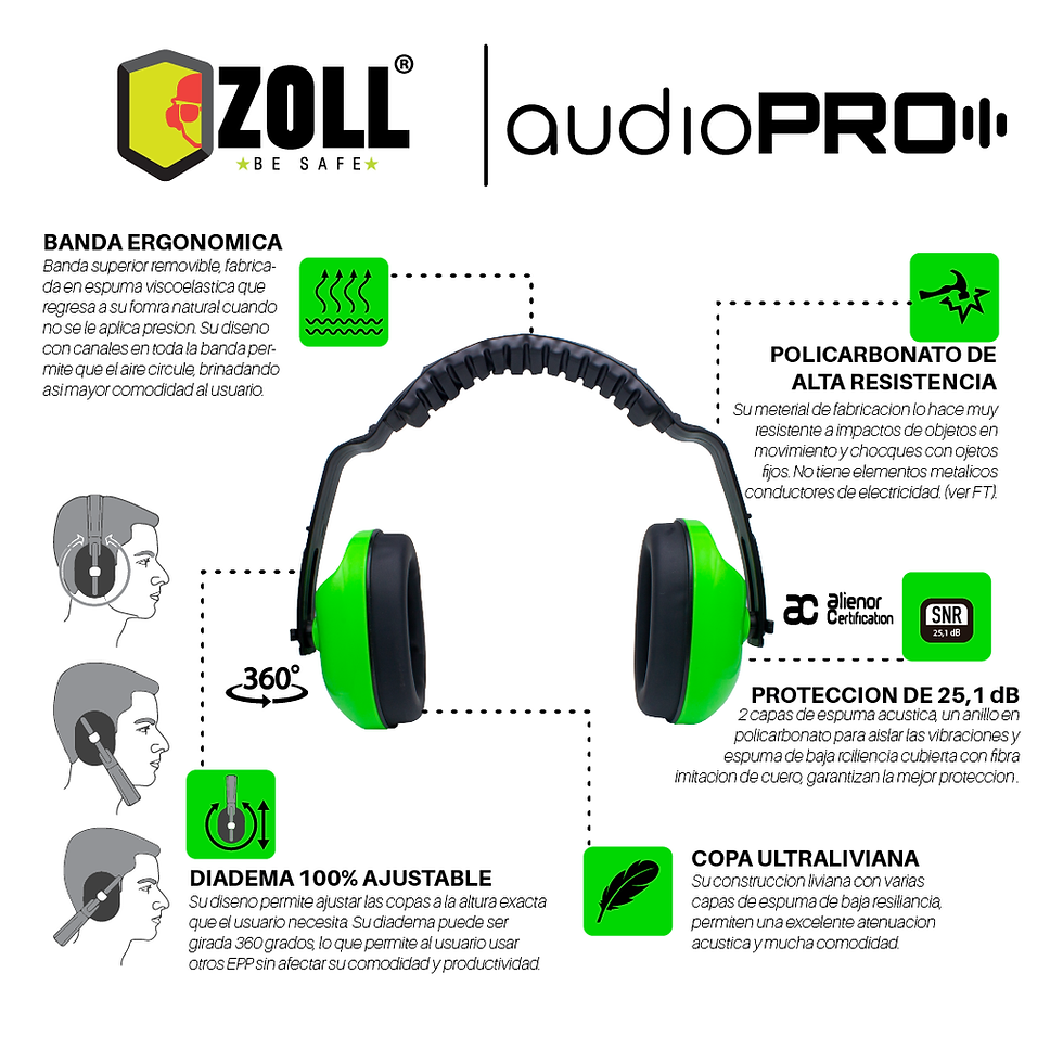 Miniatura: PROTECTORES AUDITIVOS DE COPA  CON DIADEMA AJUSTABLE - AUDIOPRO