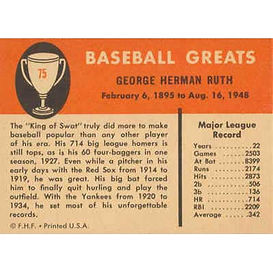 1961 Fleer Baseball Cards