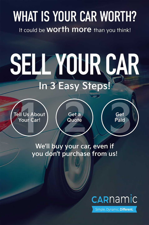 Sell Your Car Poster