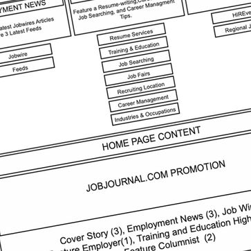 Website Site Plan