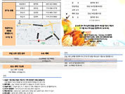 2023년11월 26일 주보