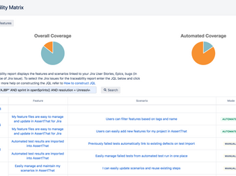 New Traceability reporting