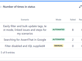 Q3 2023 Updates for Our AssertThat BDD Plugin
