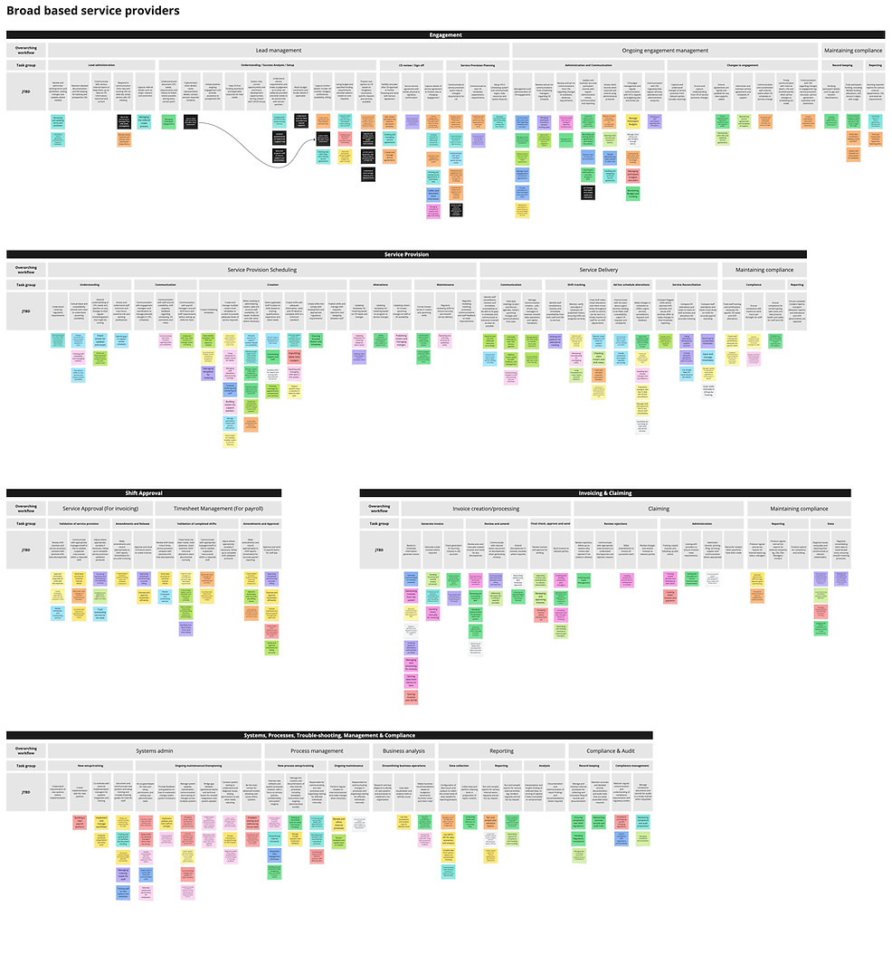 JTBD maps_large.jpg