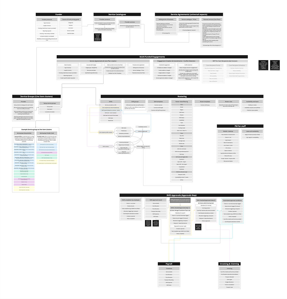 JTBD & Workflows_large.jpg