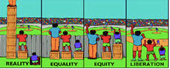Five Equity Moves