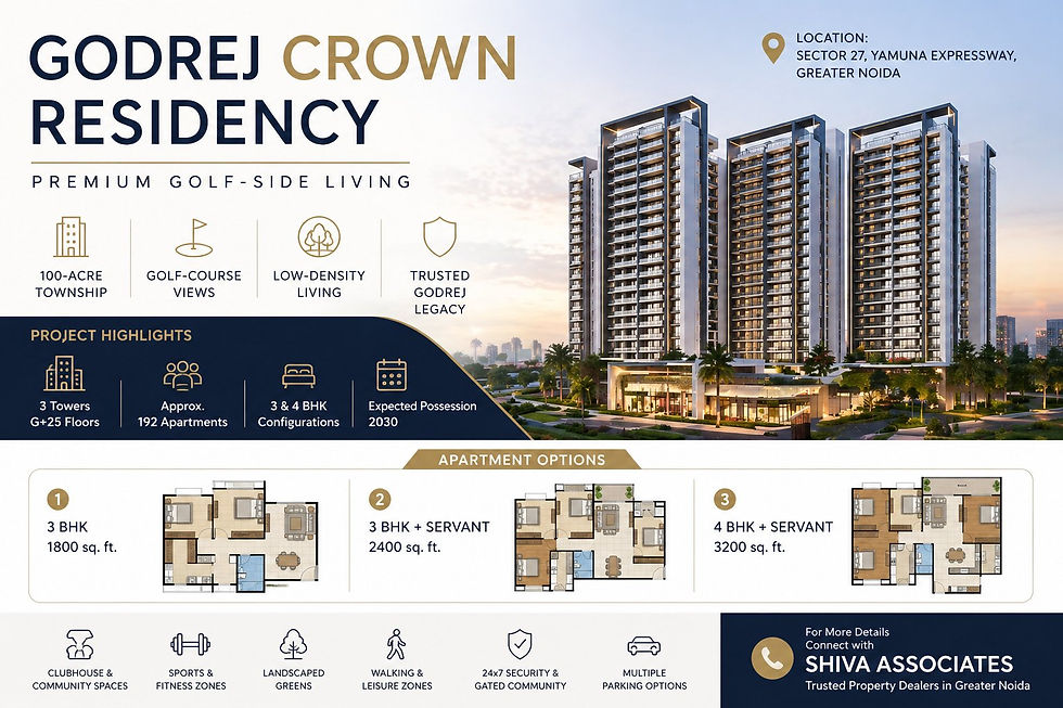 Godrej Golf Links Crown Residences Sector 27 Greater Noida premium golf course apartments