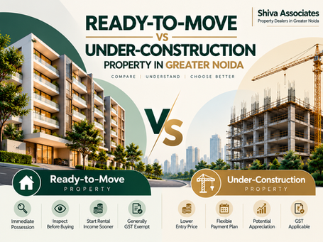 Ready-to-move vs under-construction property in Greater Noida comparison infographic by Shiva Associates, Property Dealers in Greater Noida.