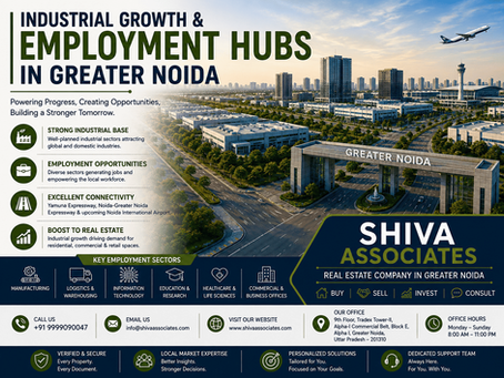 Infographic highlighting Industrial Growth & Employment Hubs in Greater Noida, showcasing major industrial sectors, employment opportunities, infrastructure, connectivity, and their impact on real estate investment.