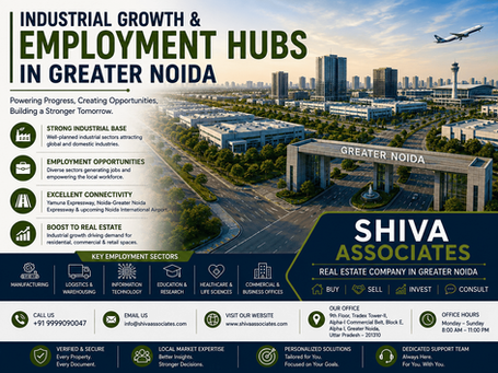 Infographic highlighting Industrial Growth & Employment Hubs in Greater Noida, showcasing major industrial sectors, employment opportunities, infrastructure, connectivity, and their impact on real estate investment.