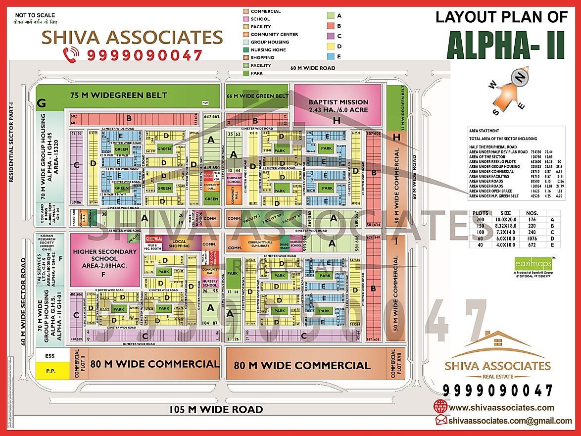 Shiva Associates created an HD map of Alpha - 2, Greater Noida, which includes roadways, residential plots, business zones, and public amenities.