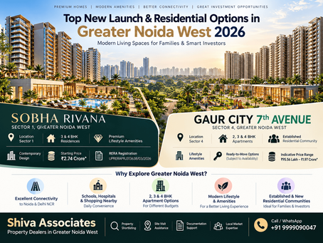 Top new launch and residential options in Greater Noida West 2026 featuring modern high-rise apartments, SOBHA Rivana in Sector 1, Gaur City 7th Avenue in Sector 4, and Shiva Associates property consultancy.