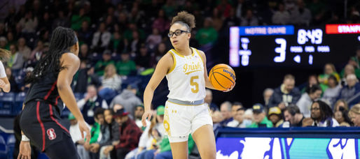 This Week in Notre Dame Basketball