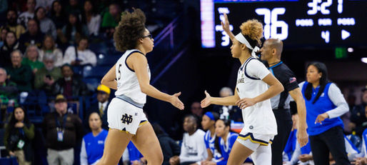 This Week in Notre Dame Basketball