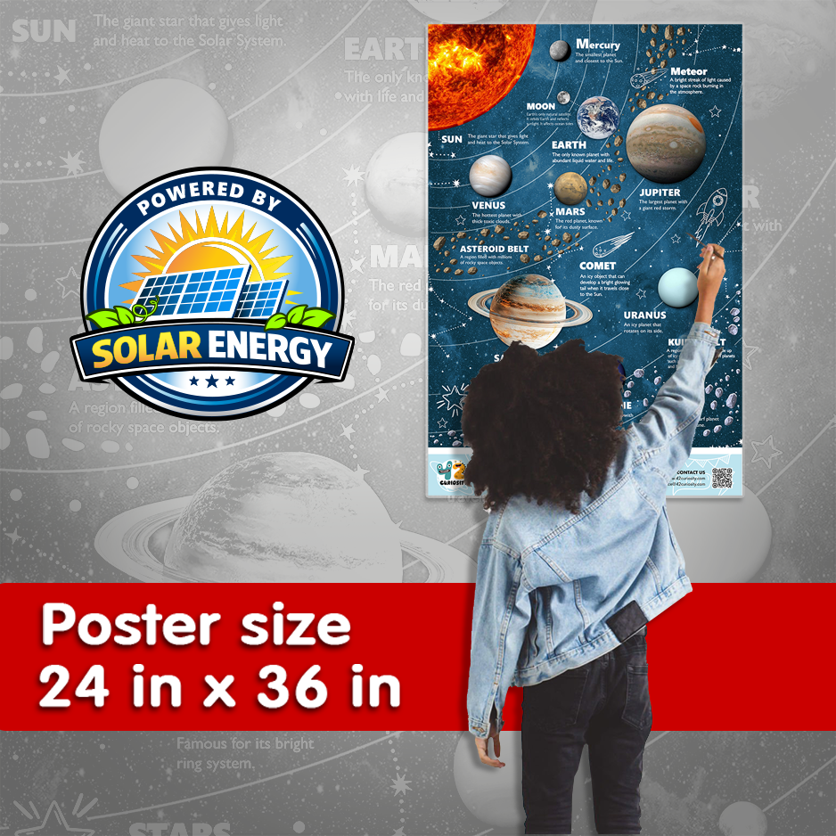 Thumbnail: Kid Solar System 24x36 Laminated Poster