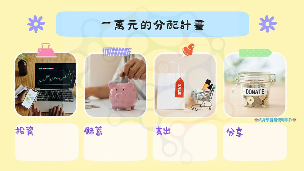 普發一萬,「小小CEO」理財專案會議!