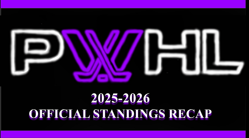 Road to the 2025-2026 PWHL Walter Cup Playoffs (Overview)