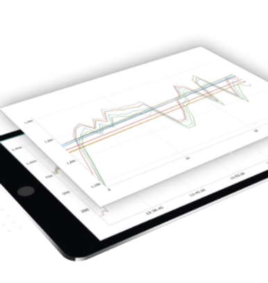 AEROCOR Acquires Cirrus Reports, Expands Platform to Support Eclipse