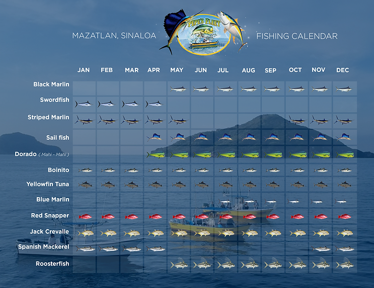 Offshore Fishing Calender