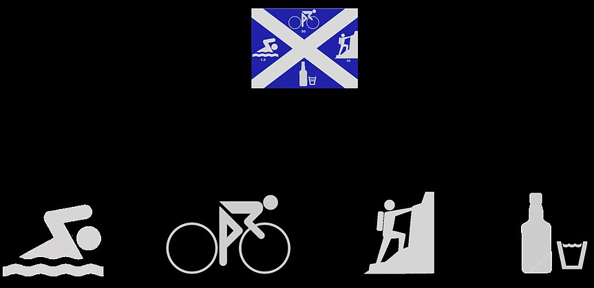 Scottish Drinking triathlon