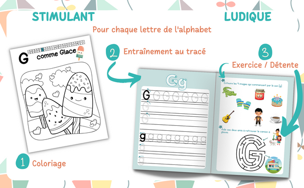 Cahier d'écriture grande section maternelle
