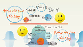 How would you grade your skills of self-leadership?