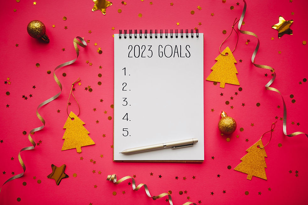 A blank sheet of paper with 2023 goals for new year's resolutions.